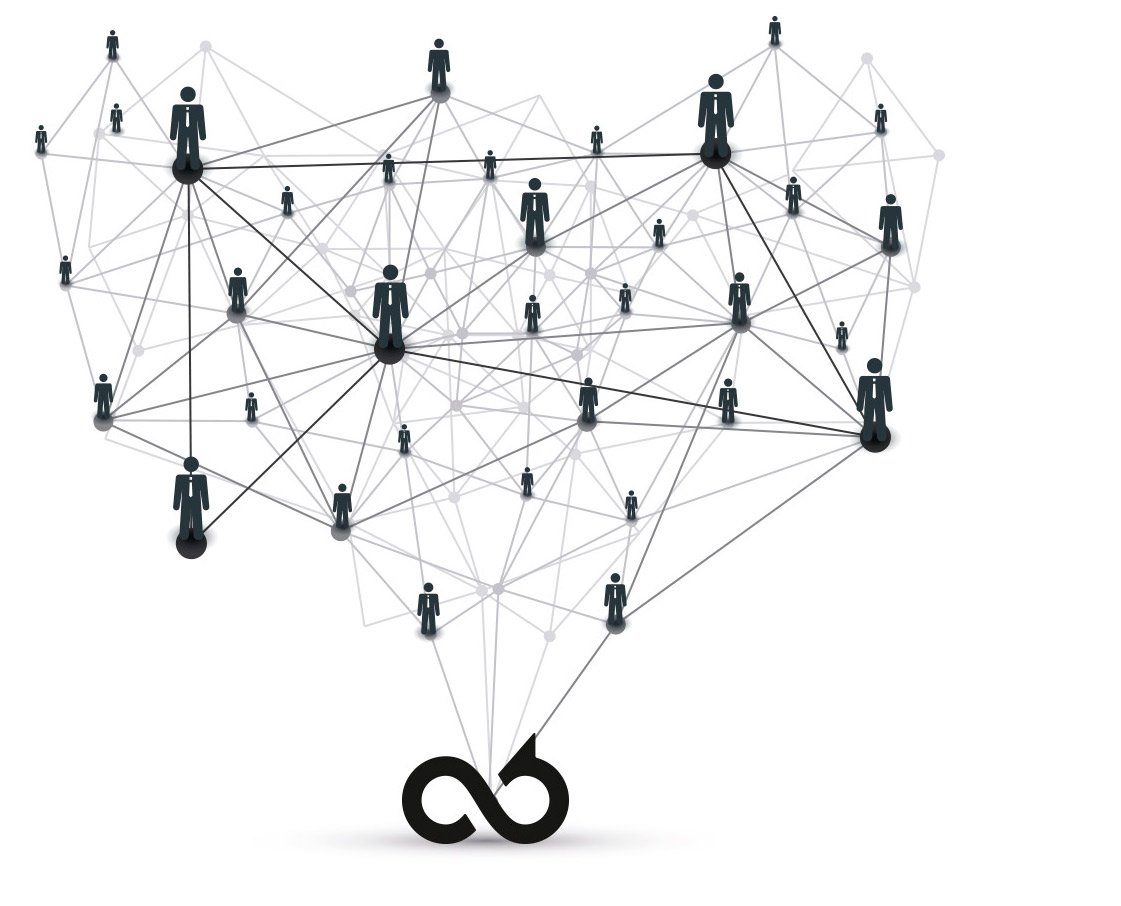 benutzer-und-rechtemanagement